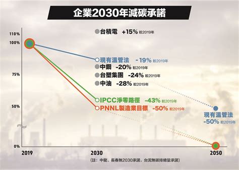 香港十大企業2023 外家 不能送